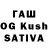 Канабис SATIVA & INDICA tino slaponi